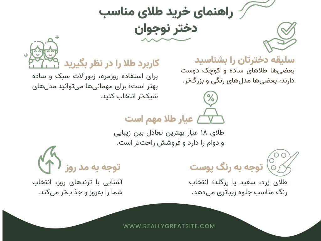 اینفوگرافیک راهنمای خرید طلای مناسب دختر نوجوان