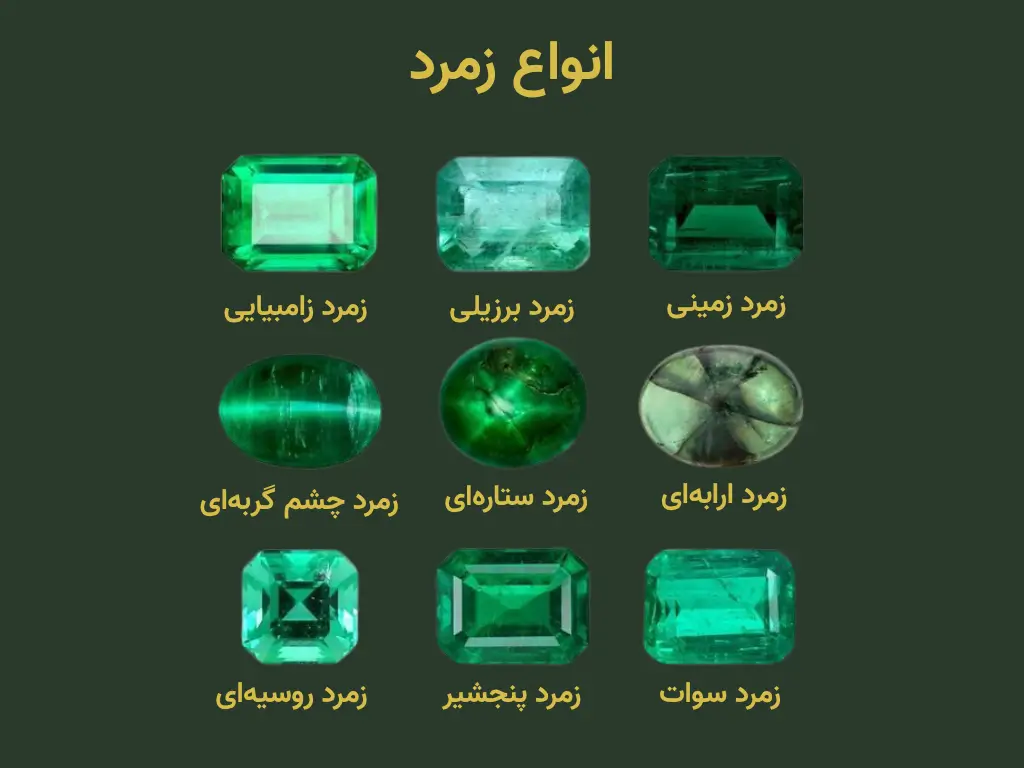 انواع سنگ زمرد