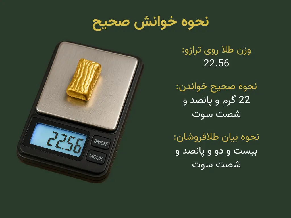 نحوه خوانش صحیح گرم و سوت طلا
