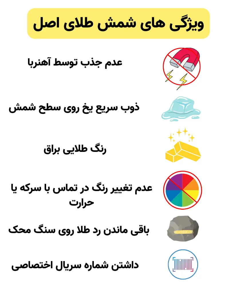 اینفوگرافیک ویزگی های شمش طلای اصل