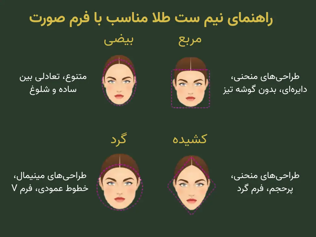 راهنمای نیم ست طلا مناسب با فرم صورت